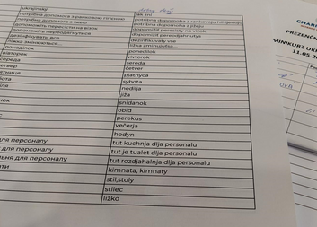Charita sobě „Minikurz“ ukrajinštiny aneb seznámení se s ukrajinským jazykem II