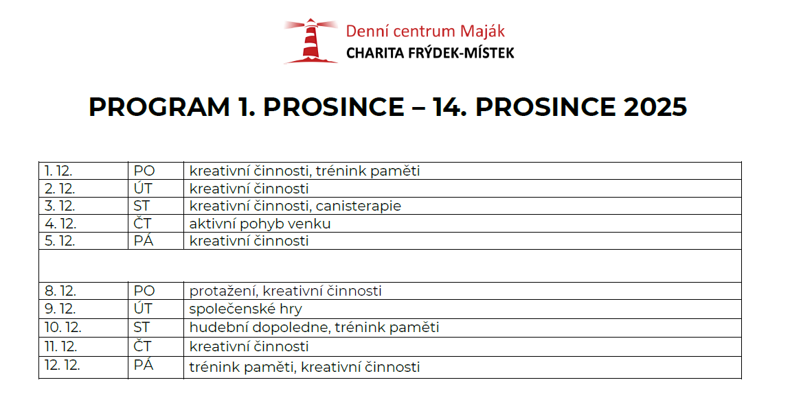 DCM 1.-14.12.25 DCM 1.-14.12.25